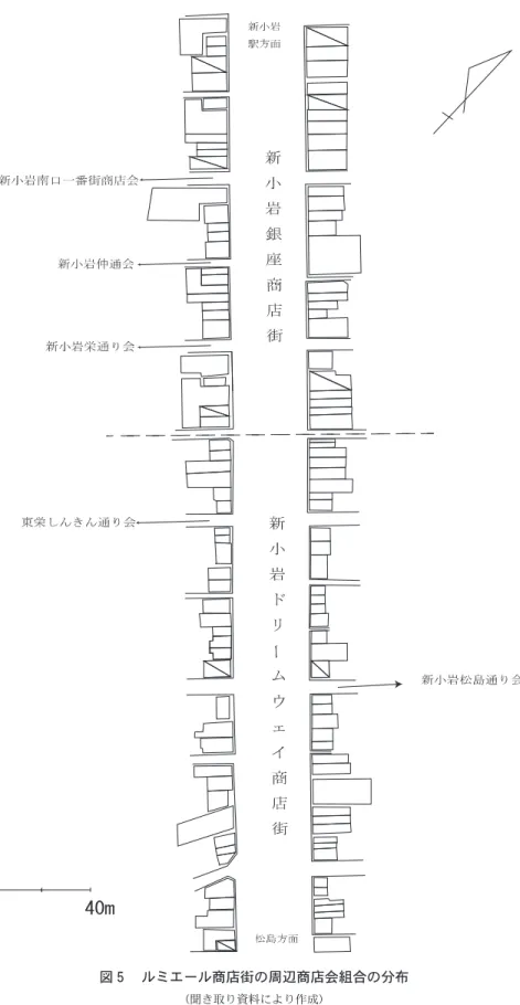 図 5  ルミエール商店街の周辺商店会組合の分布