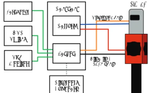 Fig. 2: Structure diagram of our mobile system