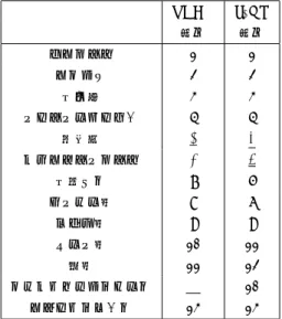 表 1 計測された THD N の値 ( 単位 : [dBc]) Table 1 Measured THD N 対象物 1 回目 2 回目 平均 吸音材 -9.23 -9.88 -9.56 バスマット -10.74 -10.19 -10.47 鉄板 -3.16 -2.42 -2.79 スポンジ -10.25 -9.91 -10.08 クイックルワイパー -8.26 -7.99 -8.13 黒プラスチックマット -6.55 -3.41 -4.98 スタイロフォーム -2.48 -2.19 -2.34 人工芝 