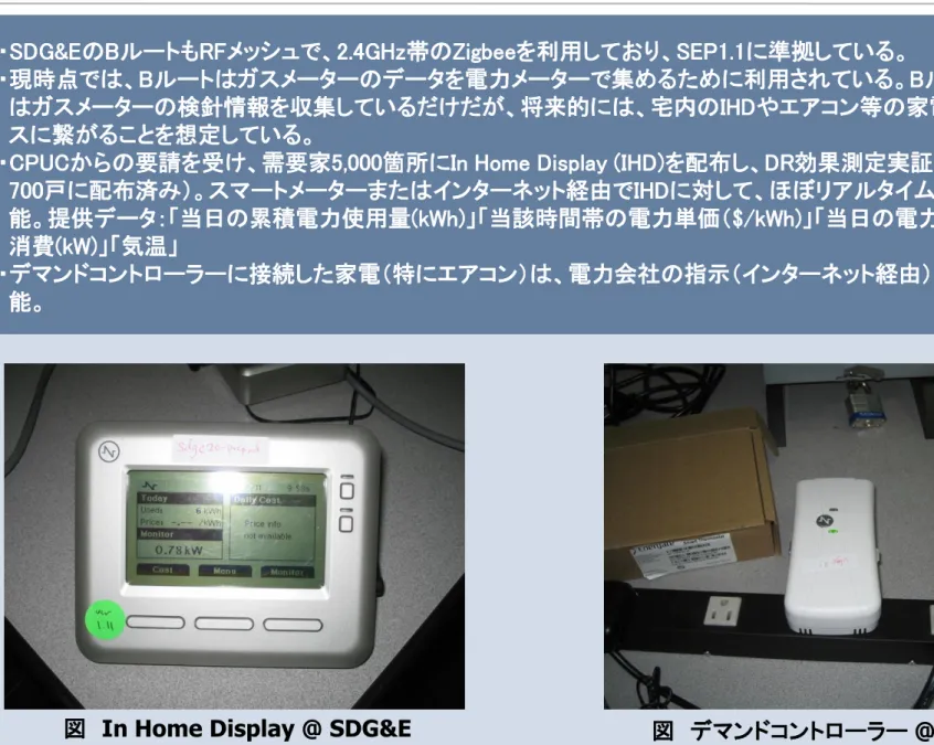 図  In Home Display @ SDG&amp;E  図  デマンドコントローラー @ SDG&amp;E 