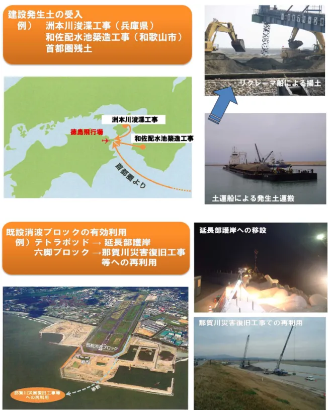 図 15  コスト縮減状況 
