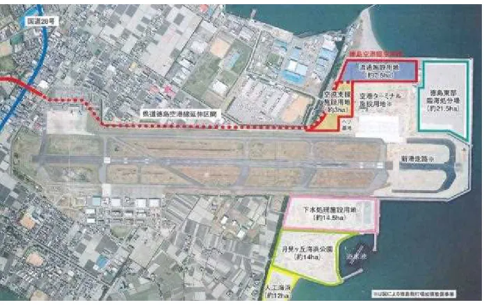 図 8  徳島空港周辺整備事業の概要 