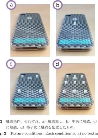 Fig. 2 Texture conditions. Each condition is, a) no texture, b) a texture on the center, c) textures on the four corners, and d) textures on latticed pattern positions.