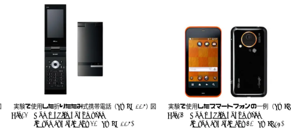 図 1 実験で使用した折りたたみ式携帯電話（au SH005）