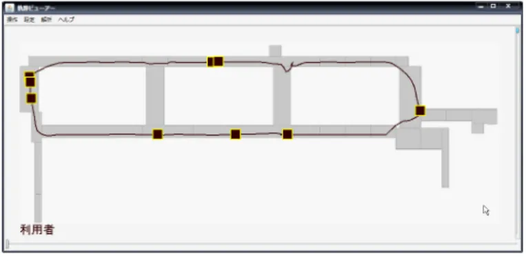 Fig. 7 An analytic result of user’s movements and trajectory in our laboratory