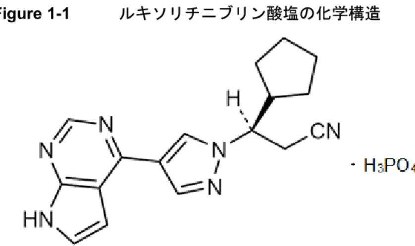 Figure 1-1  ルキソリチニブリン酸塩の化学構造 
