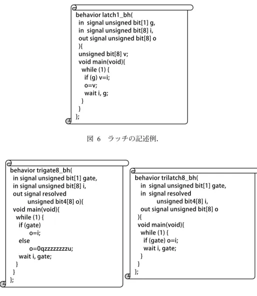 図  6  ラッチの記述例．  図  7  ３ステートバスの出力ゲート（左）と入力ラッチ（右）の記述例．  4.  応用設計例…多相ラッチと３ステートバスによる MPU  ここでは，これまで述べてきた基本記述スタイルを踏まえて，応用的な設計を試みる．十分な試行たるべく様々な要素が盛り込まれた複雑さと，しかし問題の本質を見通しよく理解するための単純さとを併せ持ったモチーフのひとつとして，多相ラッチと３ステートバスによるMPU の設計例をとりあげる．これは実在する組込み制御用MPUの回路的特徴を抽出して単純化し