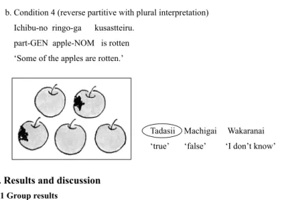Table 5 presents the group means of the ratios of choosing “true” by each participant