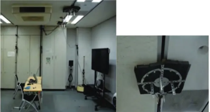 Fig. 3 The geometry of the 16-element microphone array.    多チャンネルオーディオキャプチャデバイスと して、東京エレクトロンデバイス社の16-channel A/D  変換機  TD-BD-16ADUSB  を使用した。マイクは、 Sony  の  ECM-C10  を用い、16 kHz/16 bitsでサンプ リングを行った。  MUSICスペクトルによる音源方向推定のパラメ ータとして、音源の固定数を3、MUSICパワーの閾 値を2.5dB、同