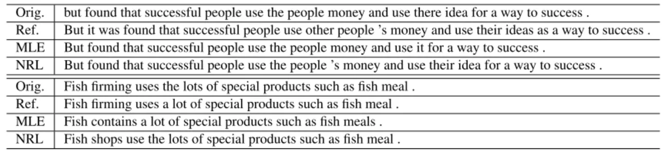 Table 7: Example outputs by MLE and NRL