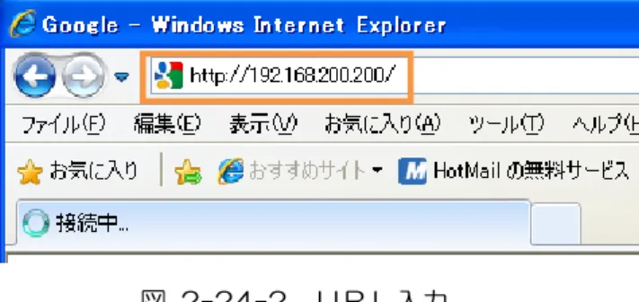 図  2-24-2  ＵＲＬ入力 
