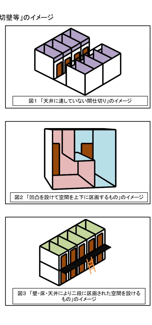 図 天井 達してい い間仕切 のイメ ジ