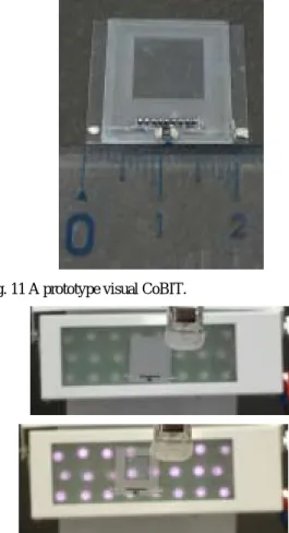 Fig. 12 The transparency increases with CoBIT light. 