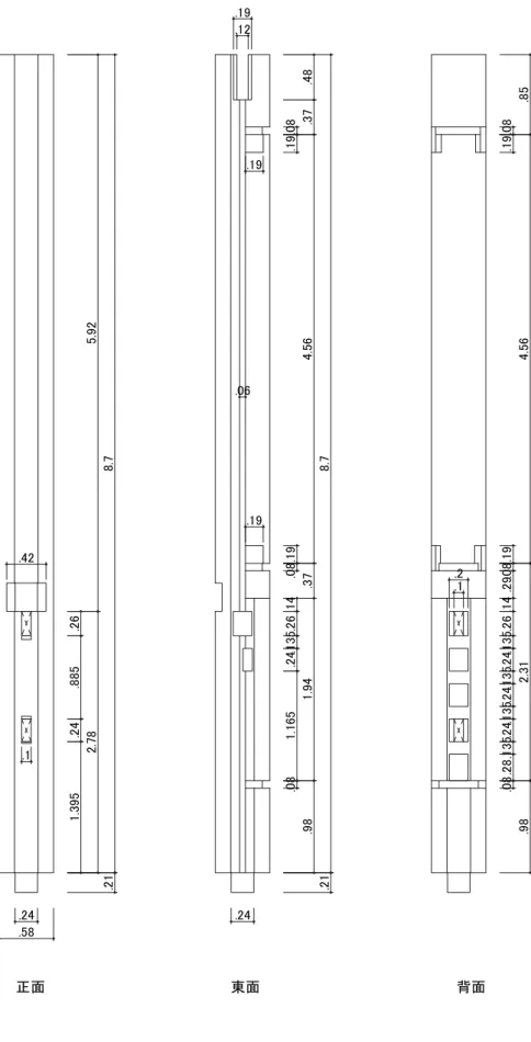 図 25-5　柱実測図（身舎柱は一） 寸法単位は尺　縮尺 1/15す㠃ṇ㠃ᮾ㠃⫼㠃㻚㻝㻚㻠㻞㻚㻞㻢㻚㻞㻠㻚㻤㻤㻡㻝㻚㻟㻥㻡㻚㻞㻠㻚㻡㻤㻞㻚㻣㻤㻡㻚㻥㻞㻤㻚㻣㻚㻞㻝㻚㻝㻞㻚㻝㻥㻚㻜㻤㻚㻝㻥㻚㻠㻤㻚㻟㻣㻠㻚㻡㻢㻚㻝㻥㻚㻜㻤㻚㻟㻣㻚㻝㻠㻚㻞㻢㻚㻝㻟㻡㻚㻞㻠㻝㻚㻝㻢㻡㻝㻚㻥㻠㻚㻜㻤㻚㻥㻤㻤㻚㻣㻚㻞㻝㻚㻝㻥㻚㻝㻥㻚㻜㻢㻚㻞㻠㻚㻜㻤㻚㻝㻥㻚㻜㻤㻚㻝㻥 㻠㻚㻡㻢㻚㻤㻡㻚㻝㻚㻞㻚㻞㻥㻚㻝㻠㻚㻞㻢㻚㻝㻟㻡㻚㻞㻠㻚㻝㻟㻡㻚㻞㻠㻚㻝㻟㻡㻚㻞㻠㻚㻝㻟㻡㻚㻞㻤㻚㻜㻤㻚㻥㻤㻞㻚㻟㻝