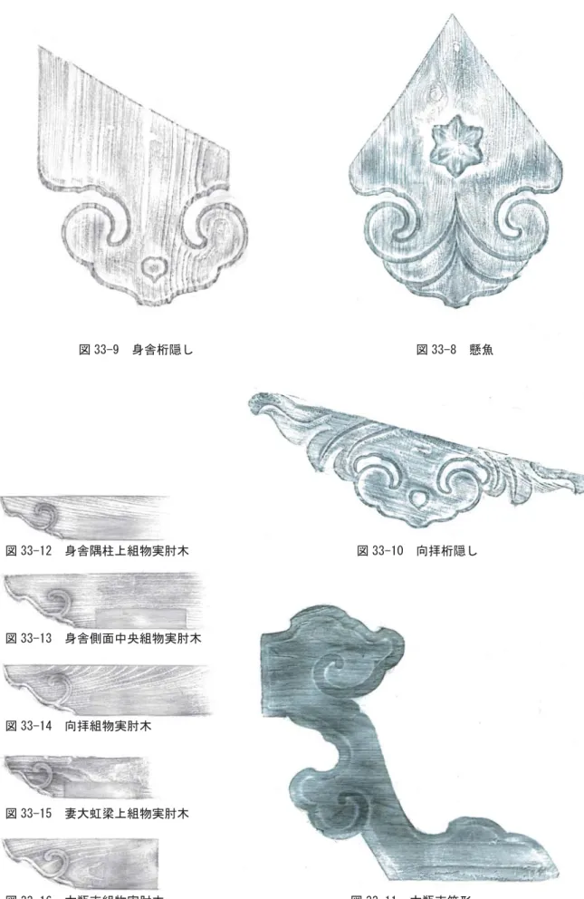 図 33-8　懸魚図 33-9　身舎桁隠し 図 33-10　向拝桁隠し 図 33-11　太瓶束笈形　図 33-12　身舎隅柱上組物実肘木　図 33-13　身舎側面中央組物実肘木　図 33-14　向拝組物実肘木　図 33-15　妻大虹梁上組物実肘木　図 33-16　太瓶束組物実肘木