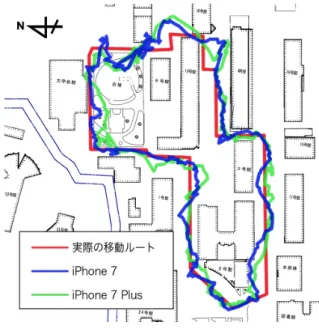 図 4 端末ごとの RSSI の比較 (BLE ビーコン発信機から 0m,5m,10m,20m で測定 ) 表 2 BLE ビーコン発信機からの距離と BLE ビーコン取得数の関係 距離 0 m 5 m 10 m 20 m 取得数 (iPhone7) 57 50 23 11 取得数 (iPhone7 Plus) 58 51 25 0 3.6 位置推定 RSSI の値は BLE ビーコン発信機からの距離が同一で も，環境によって異なる可能性がある．我々は，今回のゲー ムで RSSI の値が位置推定に利用できる