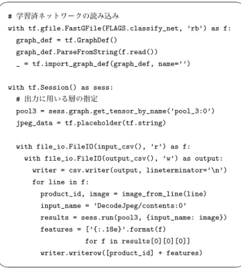 図 1 TensorFlow による特徴量抽出の Python を使った実装例 Fig. 1 Implementation examples of extracting features using