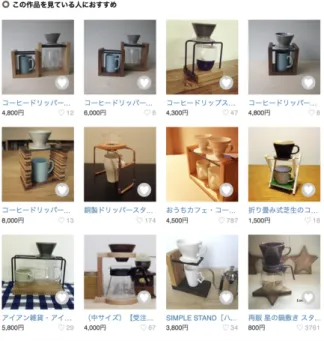 図 8 提案手法による選定商品