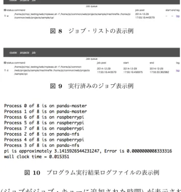 図 6 アップロードしたファイルの編集画面 実行ジョブ Job 2終了ジョブ・リストJob 0 Job 1 ジョブ・キュー Job 3 Job 4 Job 5ジョブの追加 状態遷移後Job 0 Job 1Job 3Job 4Job 5 Job 2 [状態]終了…実行…待ち… 図 7 ジョブ・キュー グラムのジョブを同時に実行しないよう，待ち行列を用い て管理する．ユーザインタフェースでは投入されたジョブ のリストを表示し，ジョブの状態と，実行開始時間・終了 時間の情報，実行結果へのリンクを表示する． ジョブ