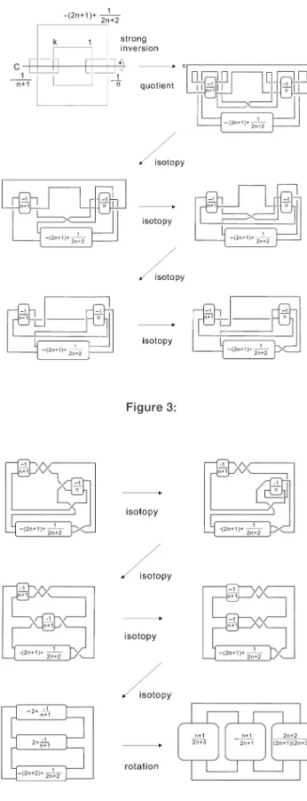 Figure 4: Continued from Figure 3