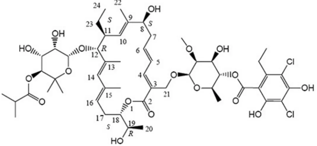 Figure 1: Structural Formula of Fidaxomicin