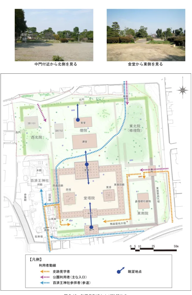 図 7-13  利用者動線および眺望地点 