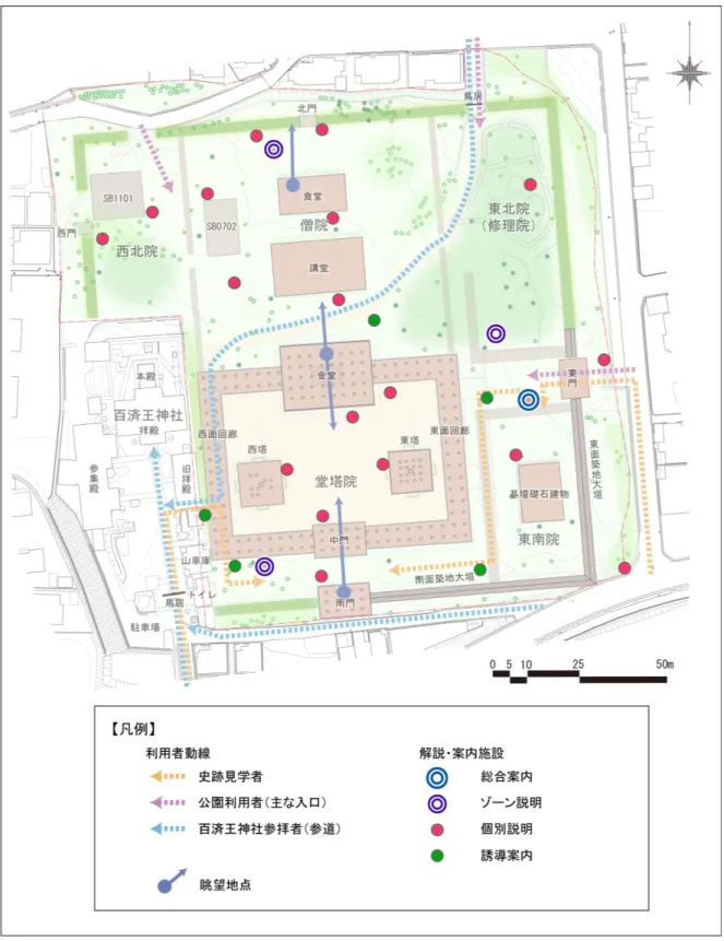 図 7-14  主な説明施設配置図 