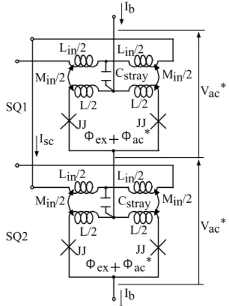 Fig. 6 Equivalent circuit of a SQUID array that includes a  shunting circuit. JJ denotes the Josephson junction,  L the SQUID loop inductor, L in  the input coil, C stray