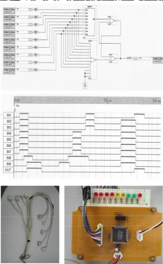 Figure 2: Parallel-port-based Hardware Barrier  Figure 3: VG Cluster 