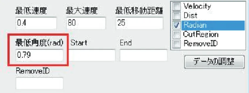 図 3.5: 隣接の三点サンプルのなす角の設定