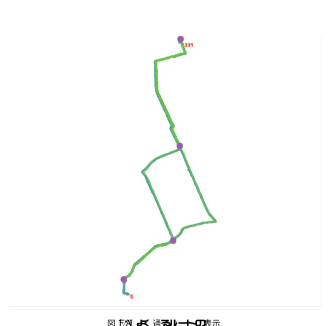 図 5.1: よく通るルートの表示