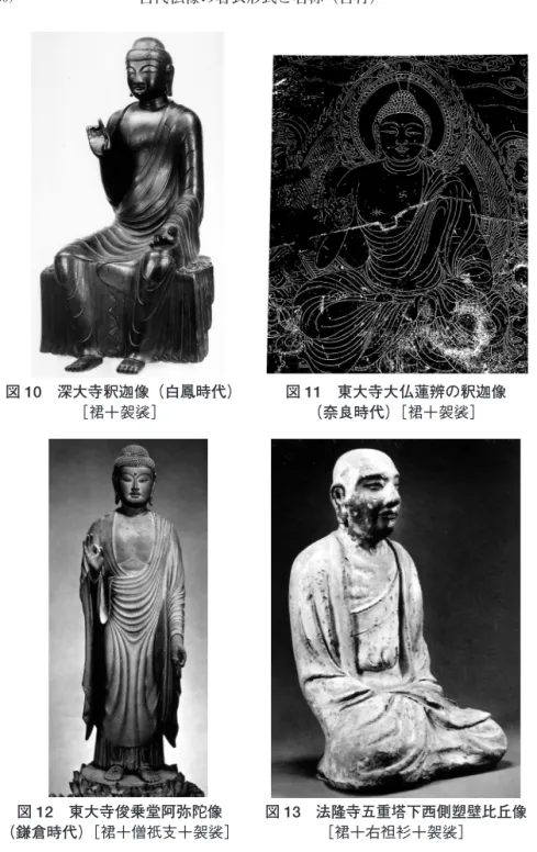 図 10 深大寺釈迦像（白鳳時代） ［裙＋袈裟］ 図 11 東大寺大仏蓮辨の釈迦像（奈良時代）［裙＋袈裟］ 図 12 東大寺俊乗堂阿弥陀像 （鎌倉時代）［裙＋僧祇支＋袈裟］ 図 13 法隆寺五重塔下西側塑壁比丘像 ［裙＋右袒衫＋袈裟］