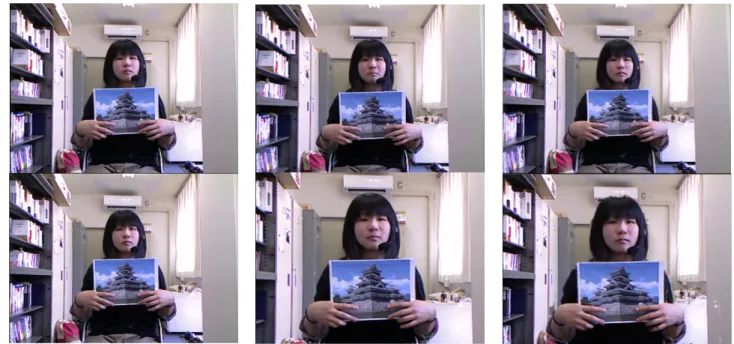 図 5 各条件の映像の見え方（左：条件 N ，中：条件 Z ，右：条件 P ） び結果を示す．アンケートの結果について， 一元配置の分 散分析と Tukey の多重比較を適用した． 先 行 研 究 [8], [10] で は ， Q1 か ら Q 3 を「 説 明 の 品 質 」， Q4 か ら Q7 を「 社 会 的 テ レ プ レ ゼ ン ス 」に 関 す るアンケート項目と分類している．「説明の品質」の項 目， Q1 （ F (2, 54) = 1.803, p = 1.74 ）， Q2 （ F (2