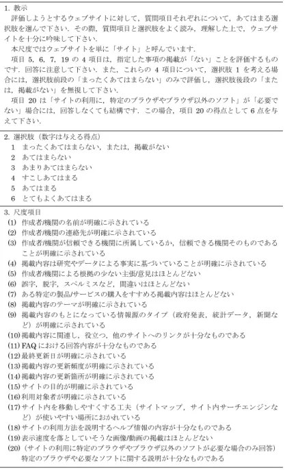 表 3-6 WEI 1.  教示   評価しようとするウェブサイトに対して，質問項目それぞれについて，あてはまる選 択肢を選んで下さい．その際，質問項目と選択肢をよく読み，理解した上で，ウェブサ イトを十分に吟味して下さい．   本尺度ではウェブサイトを単に「サイト」と呼んでいます．   項目 5，6，7，19 の 4 項目は，指定した事項の掲載が「ない」ことを評価するもの です．回答に注意して下さい．また，これらの 4 項目について，選択肢 1 を考える場 合には，選択肢前段の「まったくあてはまらない」の