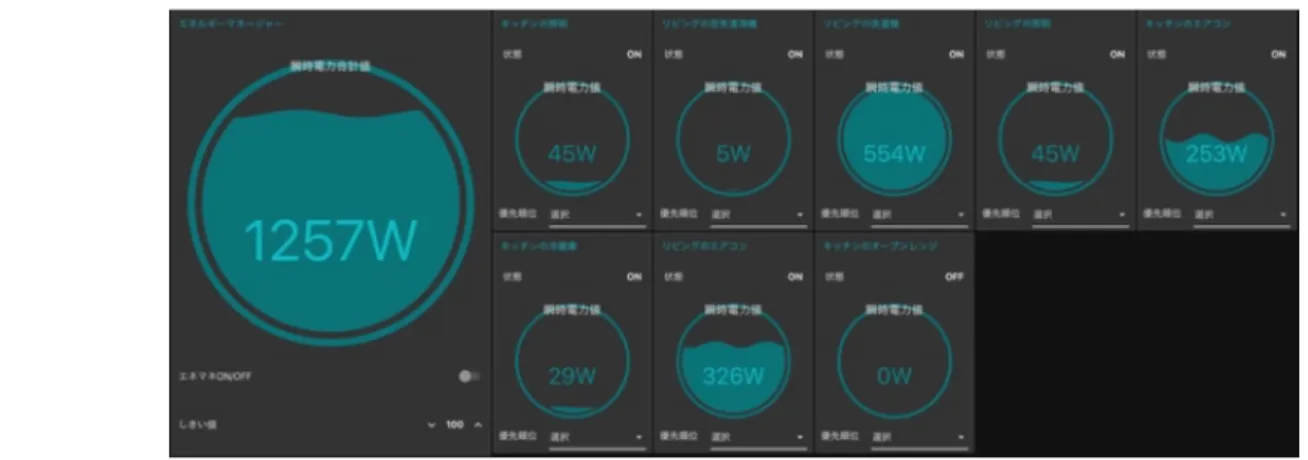 図  4  Amazon Echo dot 