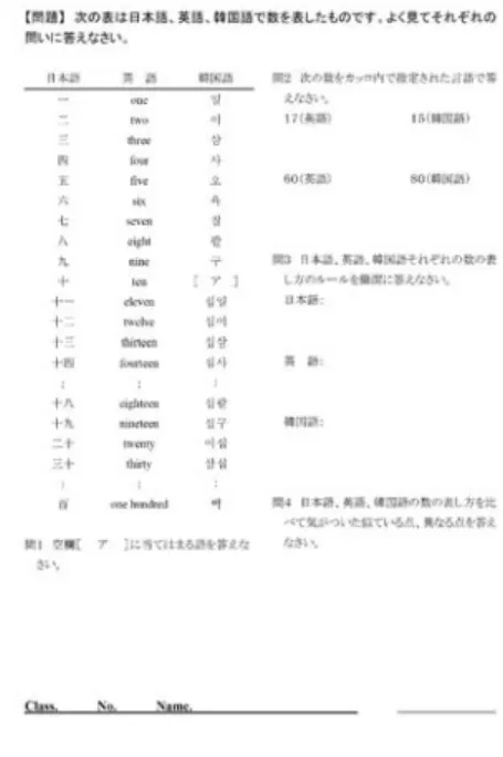 図 6 第４時で用いたワークシート 4.3.  集計方法 本授業実践における目標の達成度を測るため、次 のような方法で提出させたワークシートの解答・記 述を集計することにした。なお、集計方法を示す前 に、２回のワークシートの関連について触れておき たい（表１） 。 表 1 事前調査と事後調査の設問の対応関係（抜粋） ［事前］家族をあらわすことば ［事後］数の表し方 第１時 実施 時期 第４時 問１ 空欄［  ア ］に当てはまる語 を答えなさい。 問２  次の数をカッコ内で指定され た言語で答えなさい。 問１