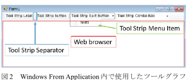 図 2  Windows From Application 内で使用したツールグラフ