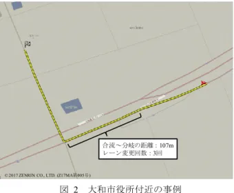 図  3  新桜ヶ丘 IC 付近の事例 