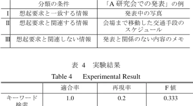 表  3  実験に用いた情報資源の分類  Table 3  Classification of Information Resources 
