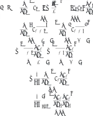 図 4.5 は，図 4.4 で示した U c の波状変化の最大振幅 U c(top) − U c(bottom) （ U c(top) は U c の