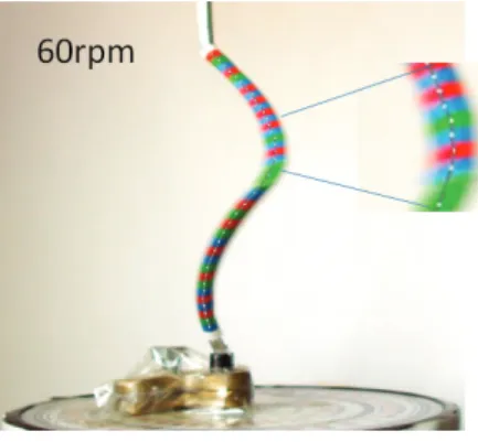 Figure 2  Rolling Shutter Effect 
