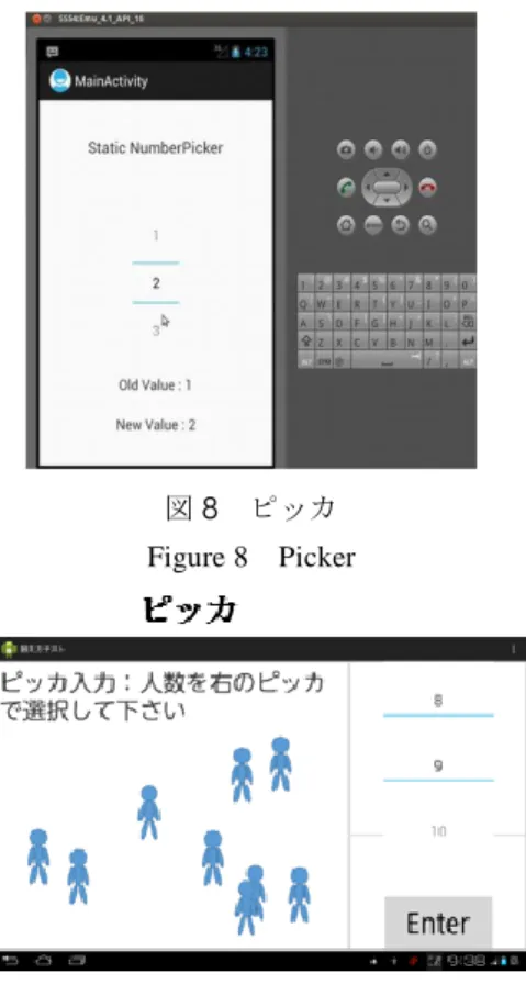 図 6  実験１の実験実施状況 