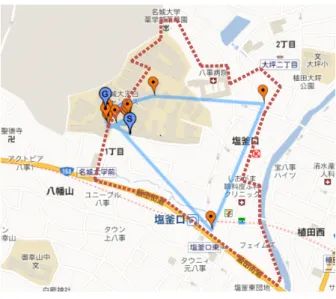 図 4 Case2 における移動履歴 Fig. 4 Movement history in Case 2.