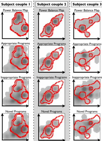 図 6 提案手法 (Proposed) ，加重平均法 (Weighted Average) ，仮 想個人化法 (Virtual User) の Appropriate Precision Fig