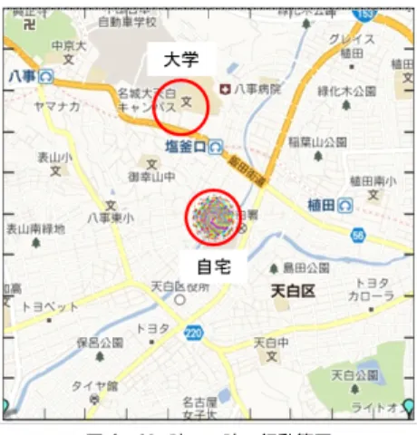 図 8 24 時〜7 時の行動範囲 Fig. 8 Range of activities during 24:00-7:00.