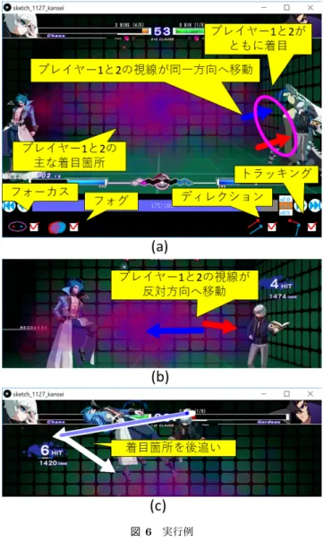 図 6 実行例 Fig. 6 Execution example.