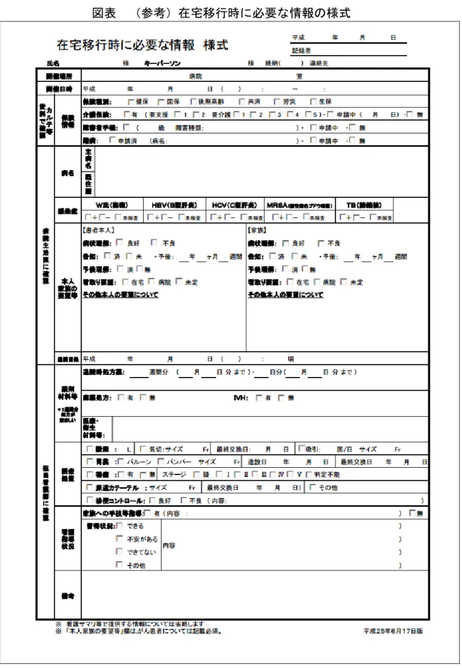 図表  （参考）在宅移行時に必要な情報の様式 