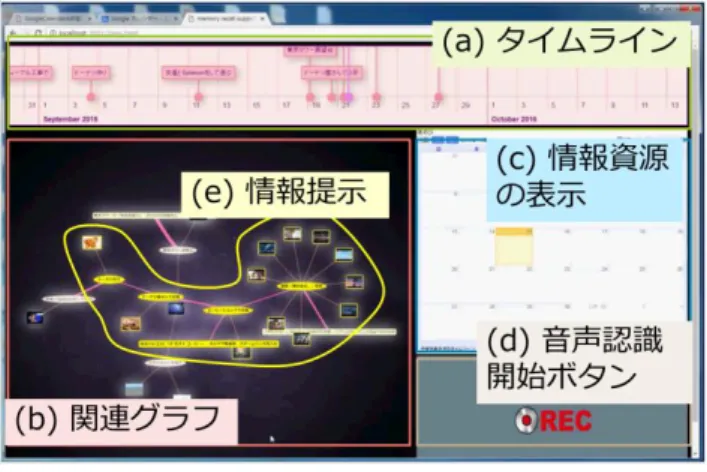 図  5  AIR 管理インタフェース  Figure 5    AIR Management Interface 
