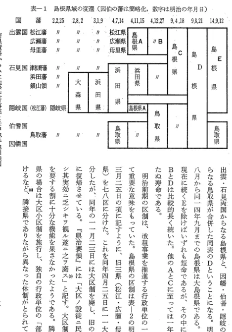 表 一1島 根 県 域 の 変 遷(因 伯 の 藩 は 簡 略 化,数 字 は 明 治 の 年 月 日) 藩2,2,252,8,2'3,1,94,7,144,11,154,12,279,4,189,8,2114,9,12Q 〃 ・〃 ・松江 県 〃 〃 広瀬 県 〃 〃 母 里 県 島 根A県 IIB 島 C 根 県 島 D 根 県 島 E根県1111浜田県浜田県II大森県浜田県島根県A鳥 取 県 IIII17鳥取 県 II I 鳥取県 i出雲 国 松江藩〃広瀬藩〃母里藩〃石 見 国 津和野藩〃浜田藩〃銀山
