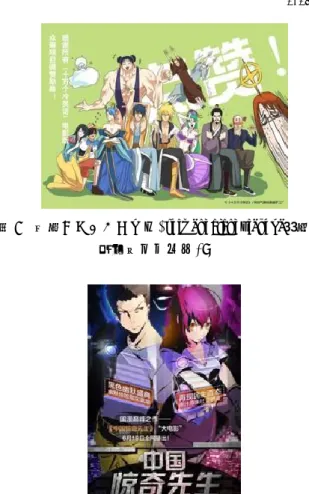 図 6  2005 年～2014 年中国国産テレビアニメ生産量  出典：动漫蓝皮书：中国动漫产业发展报告 2015 （Blue Book 